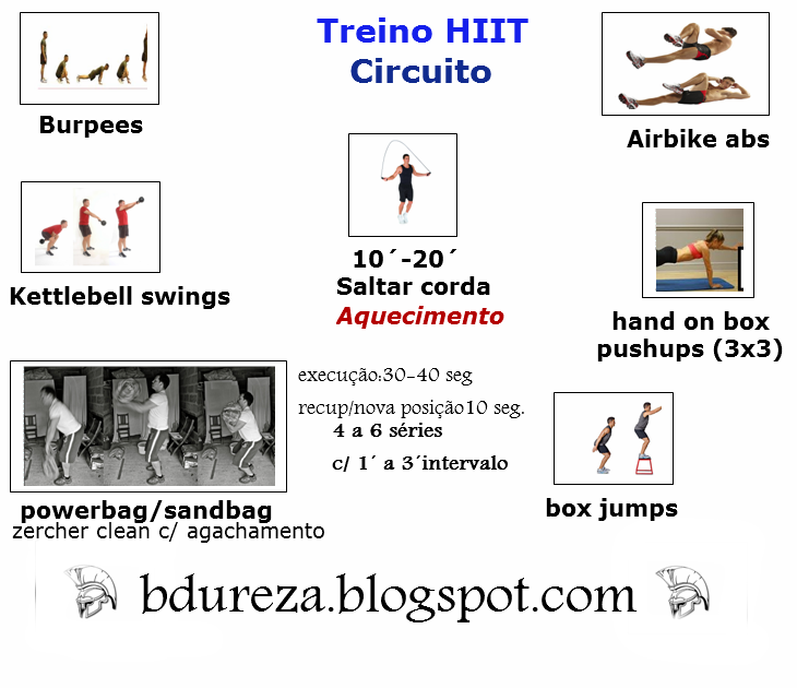 Circuito hiit